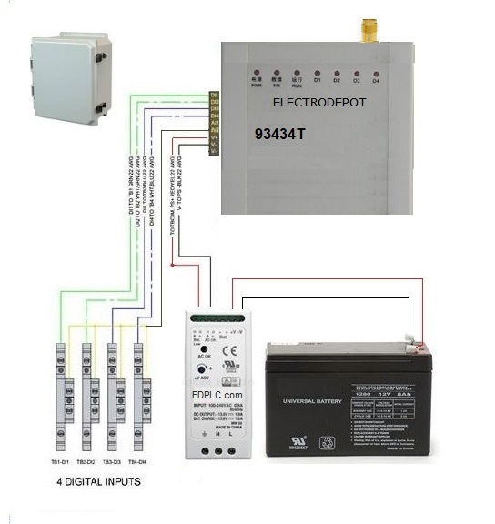 Single Channel Wireless Control Systems 433RBAT
